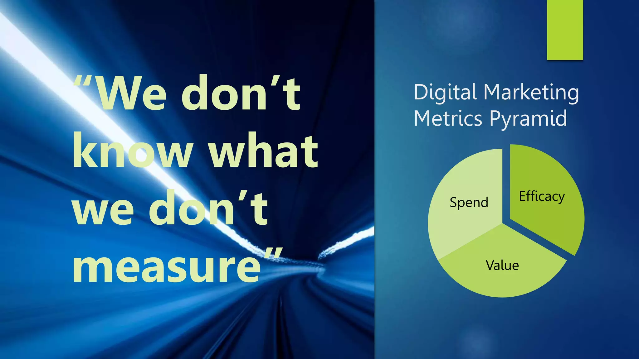 Digital Marketing
Metrics Pyramid
Efficacy
Value
Spend
“We don’t
know what
we don’t
measure”
 