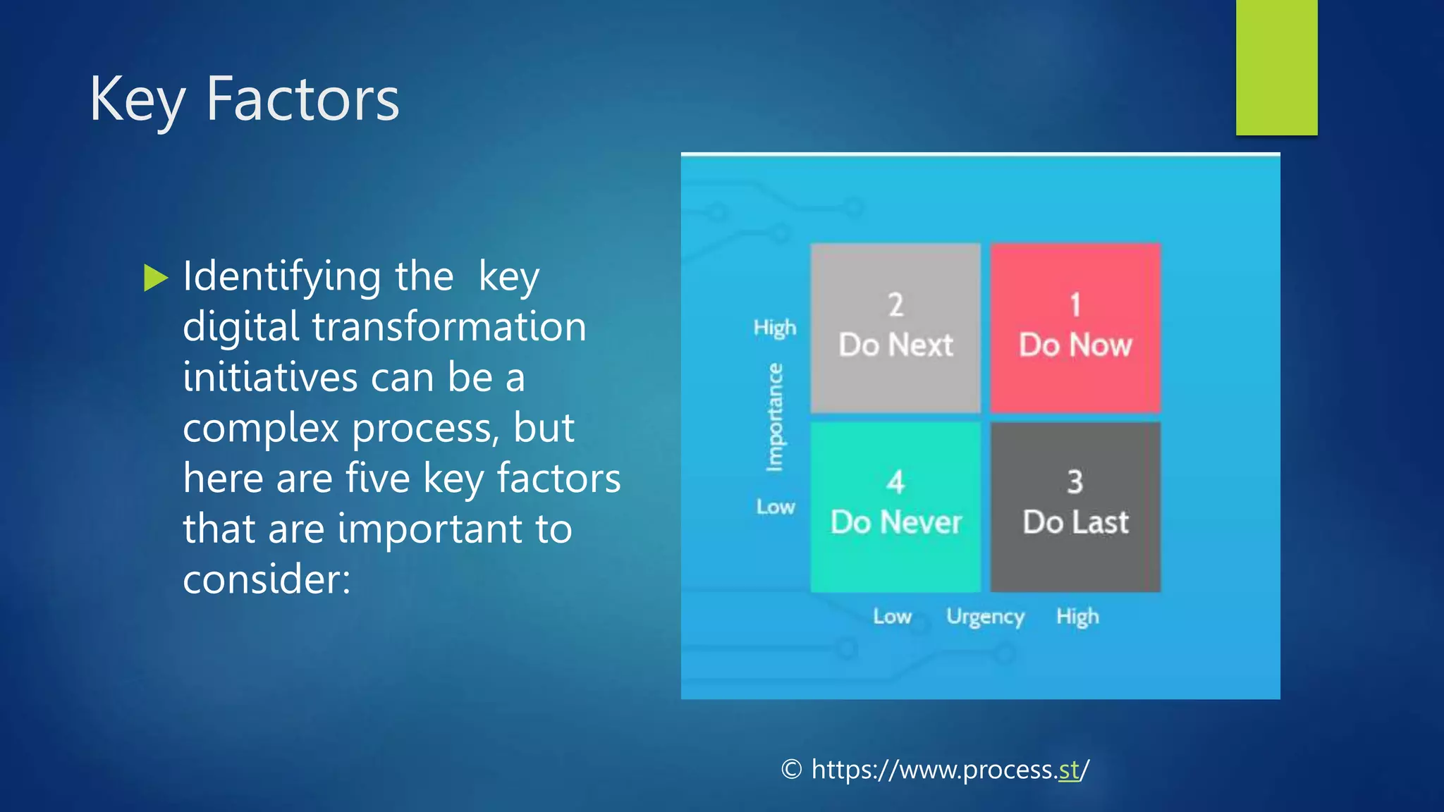 Key Factors
 Identifying the key
digital transformation
initiatives can be a
complex process, but
here are five key factors
that are important to
consider:
© https://www.process.st/
 