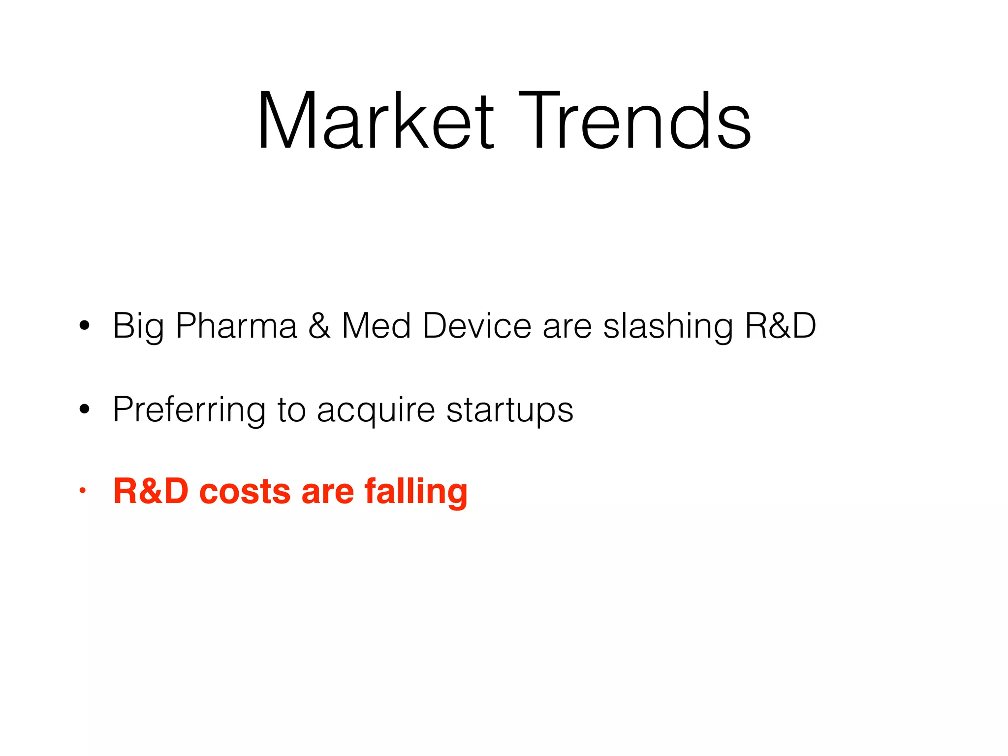 Market Trends
• Big Pharma & Med Device are slashing R&D
• Preferring to acquire startups
• R&D costs are falling
 