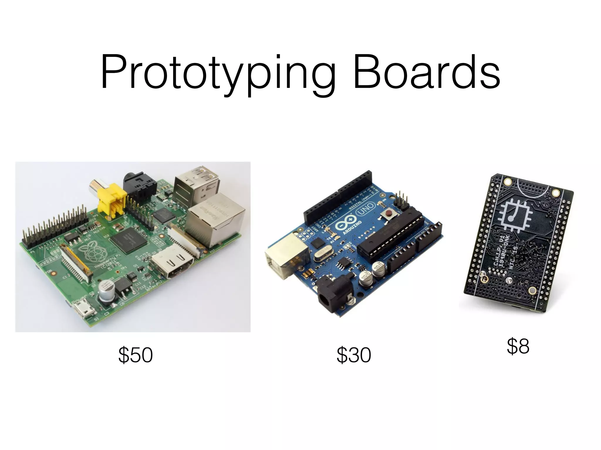 Prototyping Boards
$30$50 $8
 