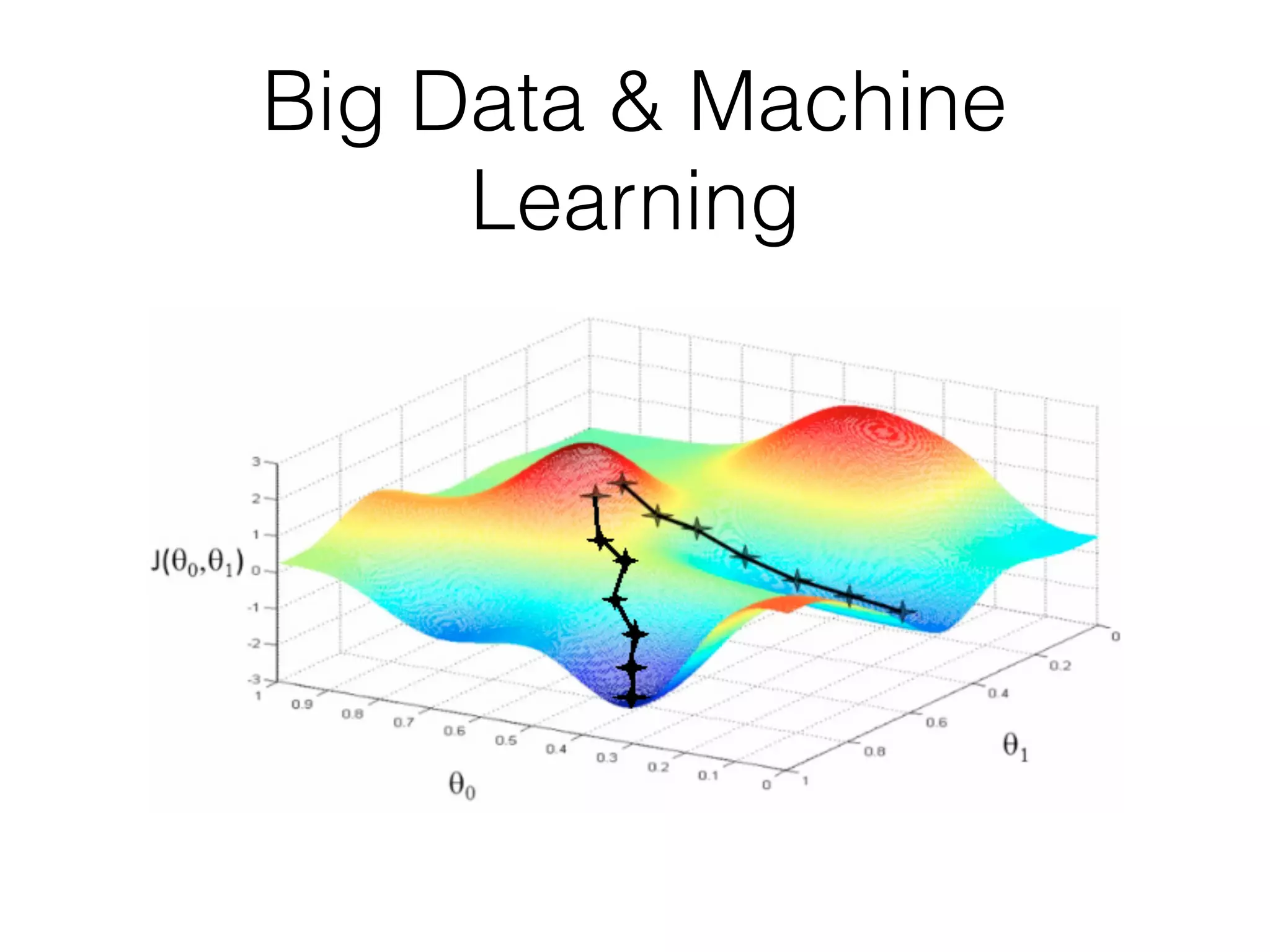Big Data & Machine
Learning
 
