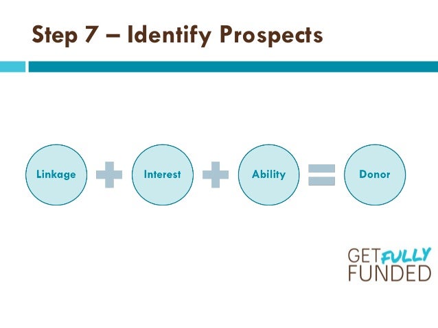 How to run a FUNDRAISING CAMPAIGN