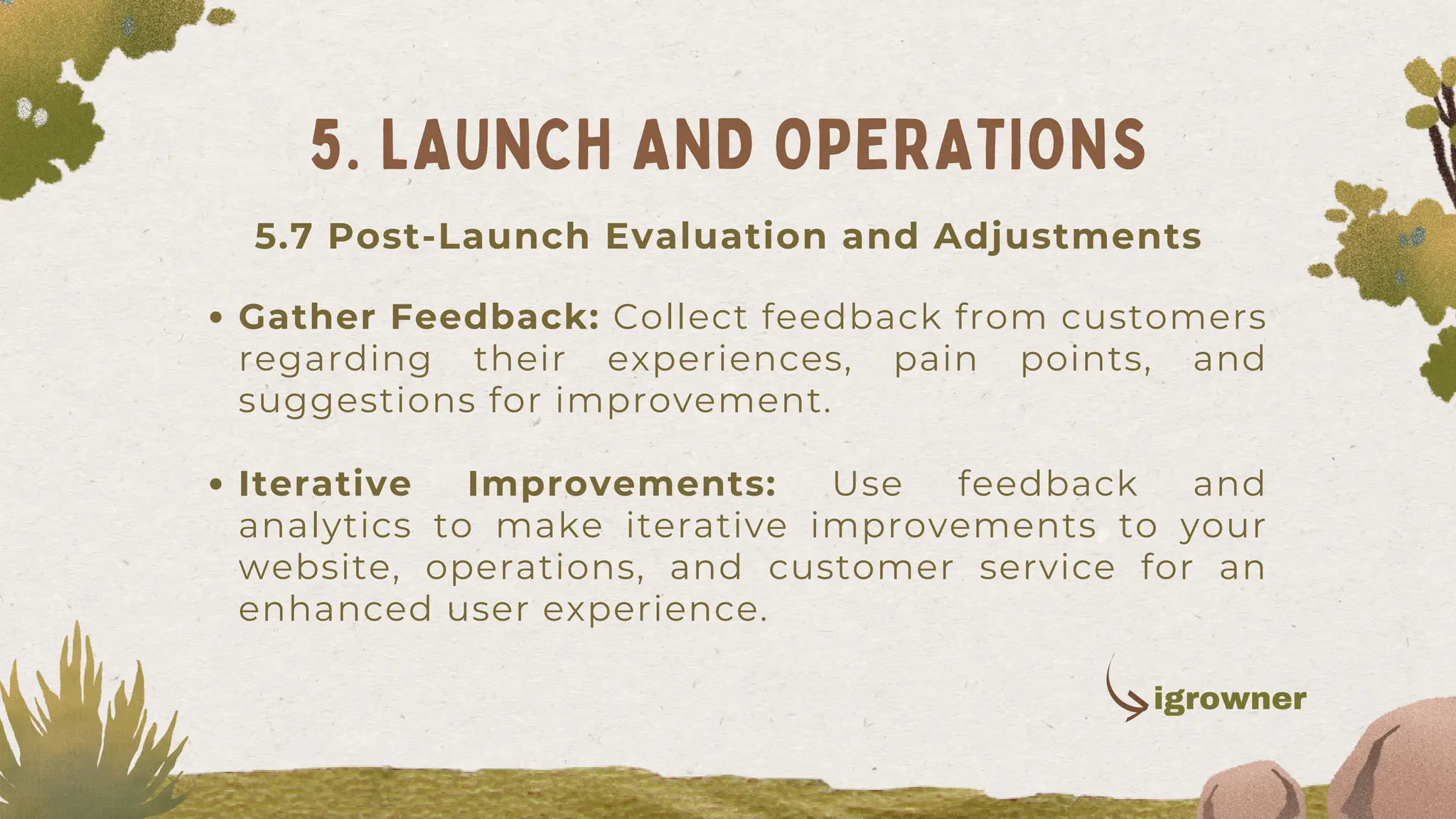 Gather Feedback: Collect feedback from customers
regarding their experiences, pain points, and
suggestions for improvement.
Iterative Improvements: Use feedback and
analytics to make iterative improvements to your
website, operations, and customer service for an
enhanced user experience.
5. LAUNCH AND OPERATIONS
igrowner
5.7 Post-Launch Evaluation and Adjustments
 