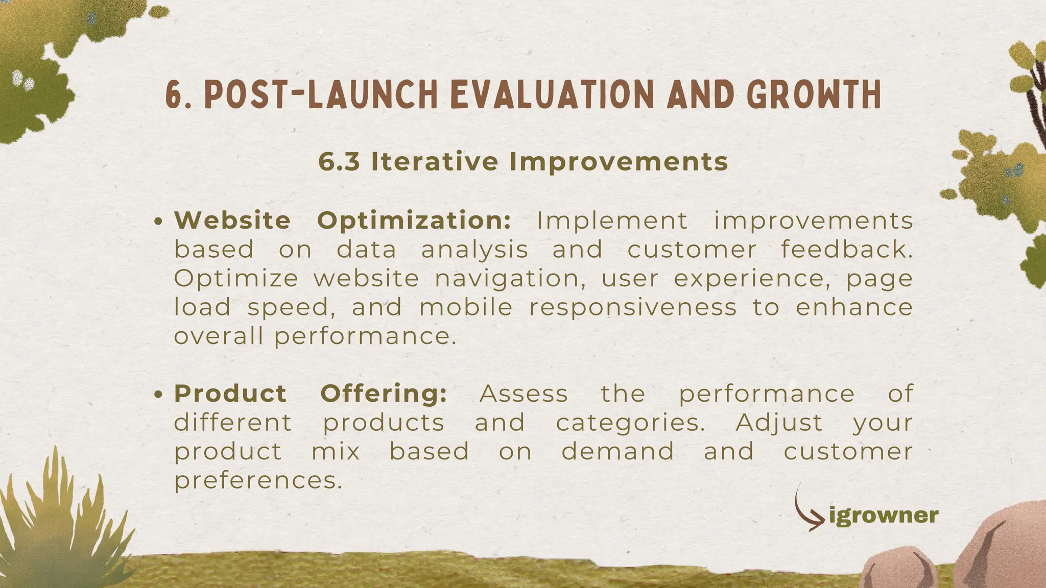 Website Optimization: Implement improvements
based on data analysis and customer feedback.
Optimize website navigation, user experience, page
load speed, and mobile responsiveness to enhance
overall performance.
Product Offering: Assess the performance of
different products and categories. Adjust your
product mix based on demand and customer
preferences.
6. POST-LAUNCH EVALUATION AND GROWTH
igrowner
6.3 Iterative Improvements
 