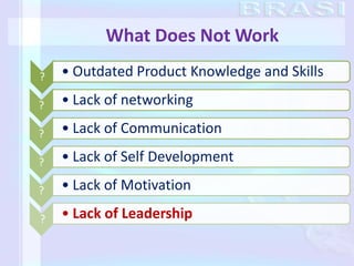 What Does Not Work
?   • Outdated Product Knowledge and Skills

?   • Lack of networking

?   • Lack of Communication

?   • Lack of Self Development

?   • Lack of Motivation

?   • Lack of Leadership
 