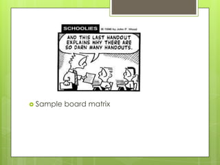  Sample   board matrix
 