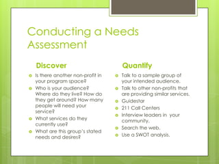 Conducting a Needs
Assessment
    Discover                             Quantify
   Is there another non-profit in      Talk to a sample group of
    your program space?                  your intended audience.
   Who is your audience?               Talk to other non-profits that
    Where do they live? How do           are providing similar services.
    they get around? How many           Guidestar
    people will need your               211 Call Centers
    service?
                                        Interview leaders in your
   What services do they                community.
    currently use?
                                        Search the web.
   What are this group’s stated
    needs and desires?                  Use a SWOT analysis.
 