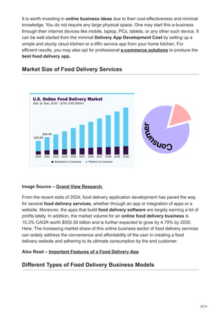 How to Start an Online Food Delivery Business in 2025 | PDF