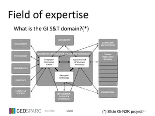 07/12/16 11uGent
Field of expertise
What is the GI S&T domain?(*)
(*) Slide Gi-N2K project
 