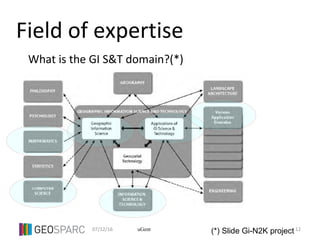 07/12/16 12uGent
Field of expertise
What is the GI S&T domain?(*)
(*) Slide Gi-N2K project
 
