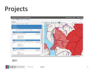 07/12/16 15uGent
Projects
2011
 