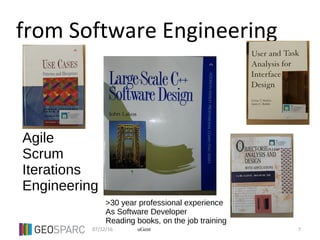 07/12/16 7uGent
from Software Engineering
Agile
Scrum
Iterations
Engineering
>30 year professional experience
As Software Developer
Reading books, on the job training
 