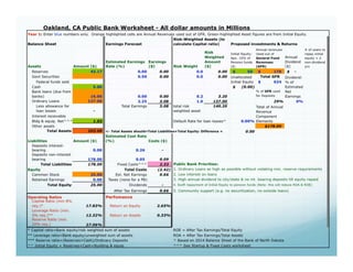 How to start a public bank