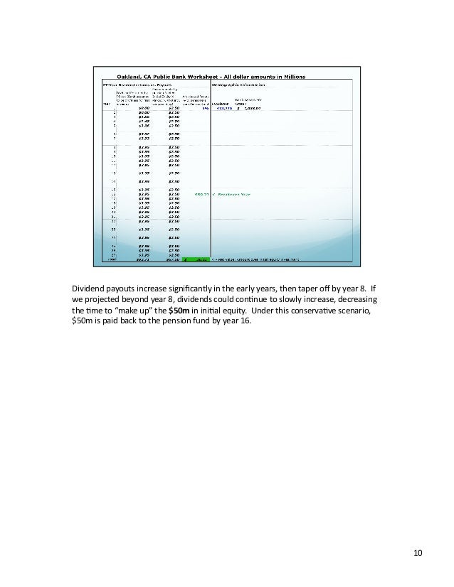 How To Start A Public Bank With Notes