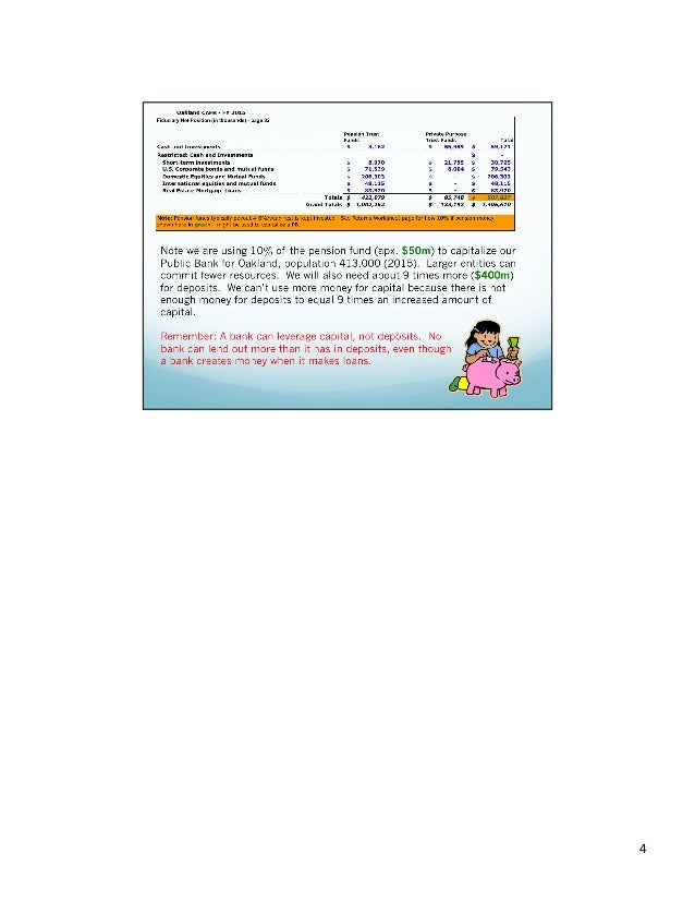How To Start A Public Bank With Notes