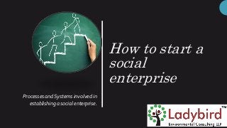 How to start a
social
enterprise
Processes and Systems involved in
establishing a social enterprise.
 