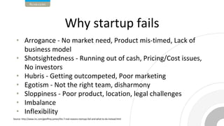 •
•
•
•
•
•
•
 