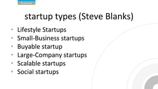 •
•
•
•
•
•
 