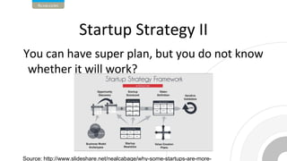 Source: http://www.slideshare.net/nealcabage/why-some-startups-are-more-
 