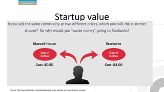 Source: http://www.slideshare.net/nealcabage/why-some-startups-are-more-likely-to-succeed
 