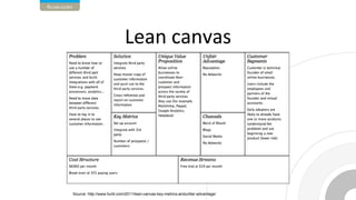 Source: http://www.furld.com/2011/lean-canvas-key-metrics-andunfair-advantage/
 