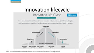 Source: http://www.slideshare.net/nealcabage/idate-35251201/12-Innovators25_Early_adopters135_Early_majority34
 