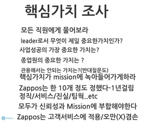 How to start a startup 1-10강