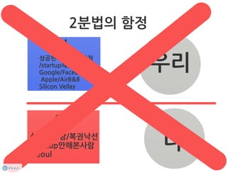 How to start a startup 1-10강