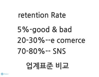 How to start a startup 1-10강