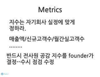 How to start a startup 1-10강
