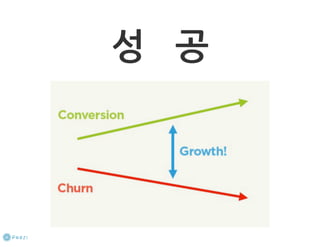 How to start a startup 1-10강