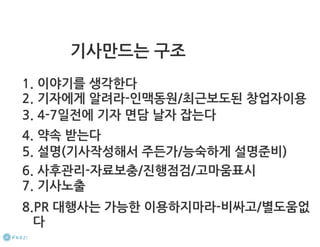 How to start a startup 1-10강