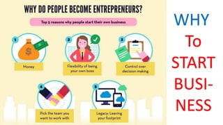 WHY
To
START
BUSI-
NESS
 