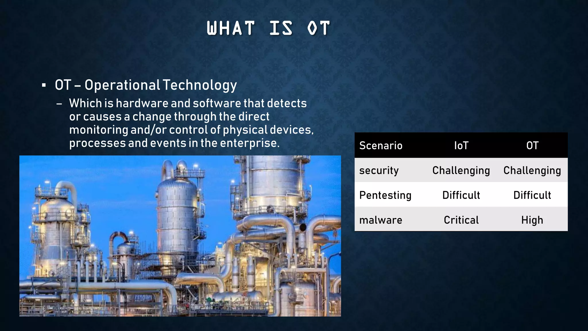 WHAT IS OT
Scenario IoT OT
security Challenging Challenging
Pentesting Difficult Difficult
malware Critical High
▪ OT – Operational Technology
– Which is hardware and software that detects
or causes a change through the direct
monitoringand/or control of physicaldevices,
processes and events in the enterprise.
 
