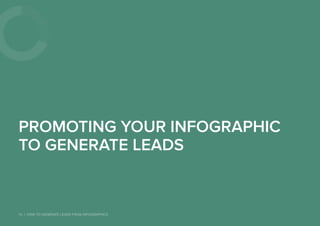 15 | HOW TO GENERATE LEADS FROM INFOGRAPHICS
PROMOTING YOUR INFOGRAPHIC
TO GENERATE LEADS
 