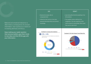 9 | HOW TO GENERATE LEADS FROM INFOGRAPHICS
Rational and emotional relevance is
often times a consequence of unusual
information. Use surprise as a means of
increasing alertness and focus.
Keep making your reader question
their previous beliefs, open their minds
to new ideas and then fill the gap with
your information.
DO DON’T
»» Surprise the reader with an
unexpected twist
»» Unlike the chart next to it, this chart
presents information that is not common
knowledge
»» Use boring titles that tell everything in the
first sentence
»» This headline leaves nothing to the
imagination. The main argument of this
chart is known to most people. Why would
they want to read more?
Facebook	is	Loosing	Teen	Audience
23%	->	14%
Facebook	drops	as	the	most	important	social	network	for
teens	in	the	USA
Spring	2015
14%
32%
24%
13%
17%
Facebook Instagram Twitter Snapchat Other
Create	infographics
Source:	kpcb.com/InternetTrends
sdfgsdfgsdfg
Facebook	Is	The	Most	Popular	Social	Media	Site
46.97%
21.31%
5.03%
3.96%
22.73%
Facebook YouTube Twitter Reddit Other
Create	infographics
Source:	http://www.statista.com/statistics/265773/market-share-of-the-most-popular-social-media-websites-in-the-us/
 