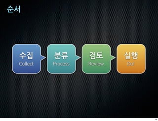 Collect   Process   Review   Do!




                                   14
 