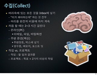• ·]le ¹1 ÅÆ ‰$ Inboxe Ç*
 – "-È uÉ)1Ê" )1 ‰ Ë…
 – ·]2 ÌËÍ ¸s† Î^ °l
• Ï œ †1 2~3 '„ Ð”ž
  – Ñª#(PC)
    ! -`5, Ò5, ¦ÓÔ®
 – TÕ Ö×(VZ)
   ! TÕ•Ø, ÙÚe Ç*
   ! Û¡n, `Å^, ÜÚÝ Þ
• (7 vs. ‘•ßÝ
 – (7 : œ 5h vhà
 – ‘•ßÝ : áâ + 20^ -ZL (7
                            GTD



                                  15
 