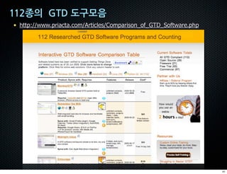 • http://www.priacta.com/Articles/Comparison_of_GTD_Software.php




                                                                   41
 