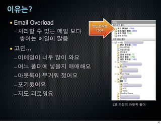 • Email Overload
 – ]œ ¡ ¹1 `5 øž
   D-1 `5- ¢Ï
• HE...
 – -`5- —+ ¢- X~
 – íF ()e Ç$^ µGu~
 – ;&'- +ÈQ Hí~
 – Ü*Ií~
 – ‹3 J•Q~
                     LÅ h"L ;&' ()




                                     47
 