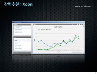 www.xobni.com




                59
 