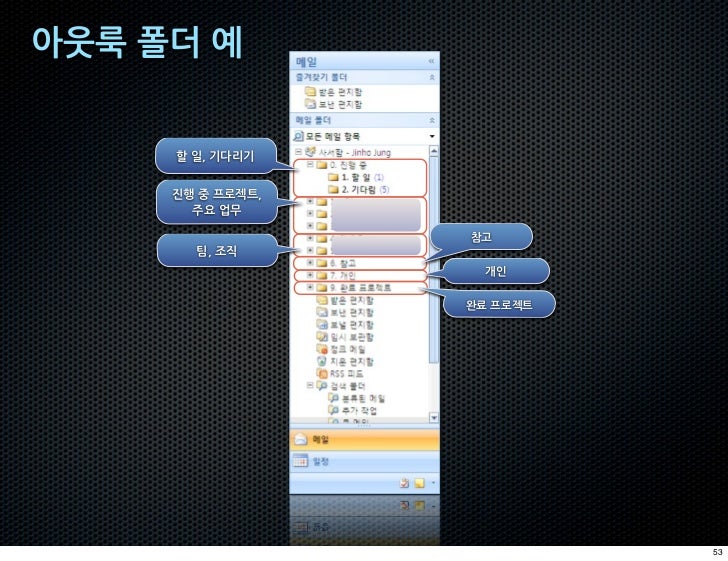 직장인을 위한 Gtd 시작하기 How To Start Gtd