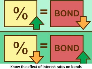 Know the effect of interest rates on bonds
 