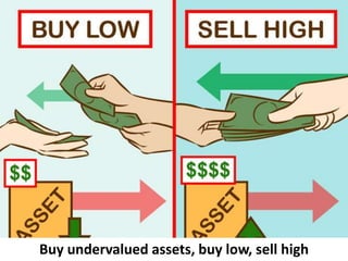 Buy undervalued assets, buy low, sell high
 