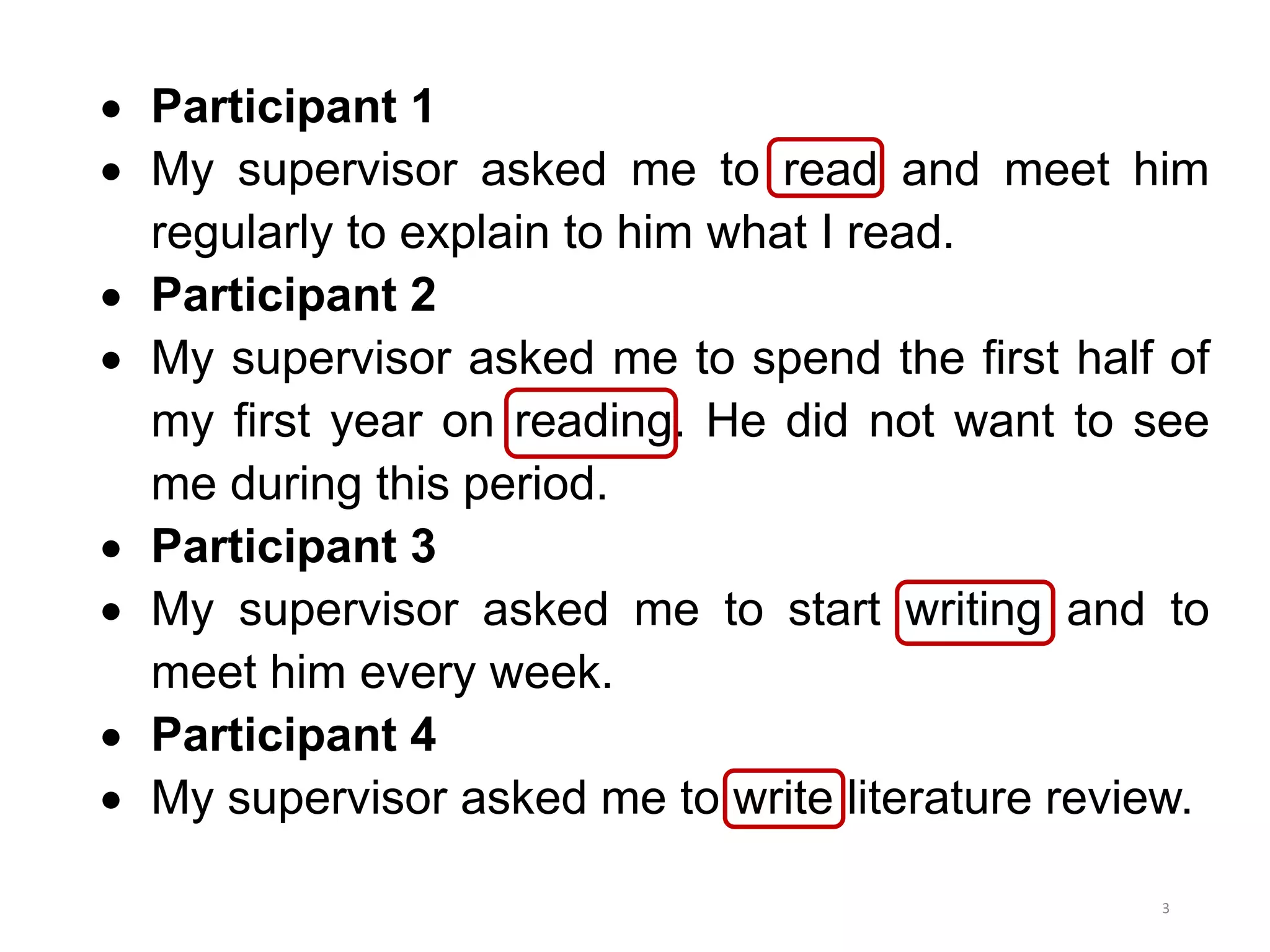  Participant 1
 My supervisor asked me to read and meet him
regularly to explain to him what I read.
 Participant 2
 My supervisor asked me to spend the first half of
my first year on reading. He did not want to see
me during this period.
 Participant 3
 My supervisor asked me to start writing and to
meet him every week.
 Participant 4
 My supervisor asked me to write literature review.
3
 