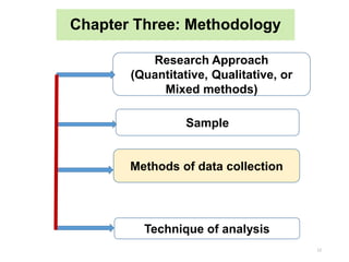 Effective PhD research Progress | PPTX