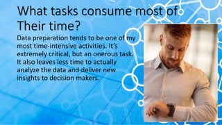 What tasks consume most of
Their time?
Data preparation tends to be one of my
most time-intensive activities. It’s
extreme...