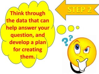 STEP 2Think through
the data that can
help answer your
question, and
develop a plan
for creating
them.
 