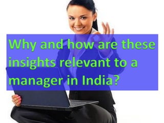 Why and how are these
insights relevant to a
manager in India?
 