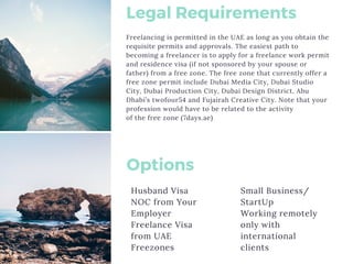 Legal Requirements
Freelancing is permitted in the UAE as long as you obtain the
requisite permits and approvals. The easiest path to
becoming a freelancer is to apply for a freelance work permit
and residence visa (if not sponsored by your spouse or
father) from a free zone. The free zone that currently offer a
free zone permit include Dubai Media City, Dubai Studio
City, Dubai Production City, Dubai Design District, Abu
Dhabi’s twofour54 and Fujairah Creative City. Note that your
profession would have to be related to the activity
of the free zone (7days.ae)
Options
Husband Visa
NOC from Your
Employer
Freelance Visa
from UAE
Freezones
Small Business/
StartUp
Working remotely
only with
international
clients
 